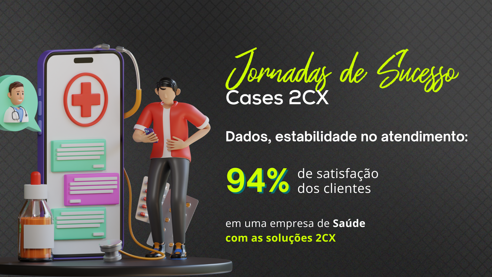 94% de satisfação de clientes de saúde